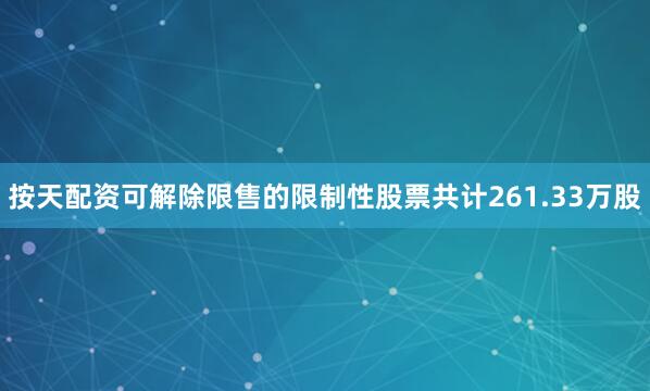 按天配资可解除限售的限制性股票共计261.33万股