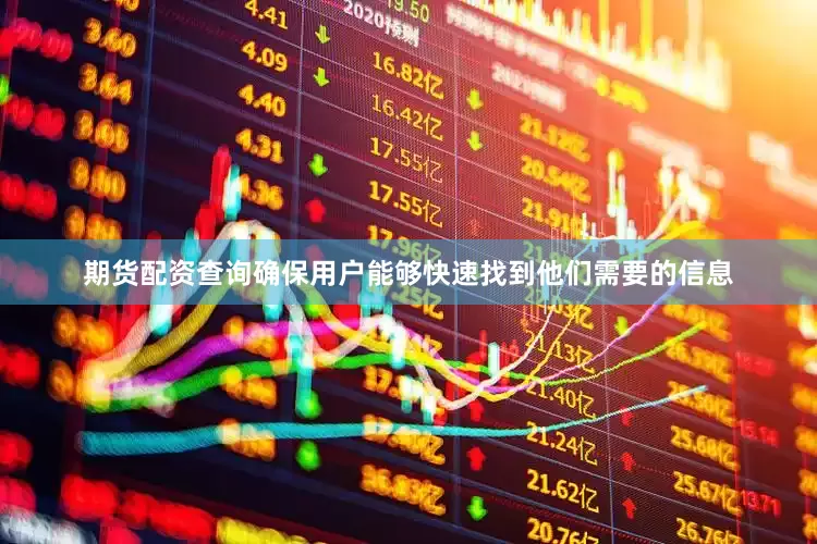 期货配资查询确保用户能够快速找到他们需要的信息